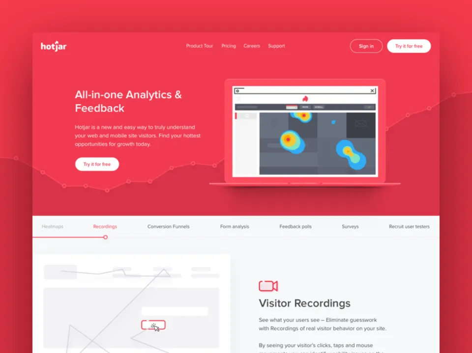 Hotjar Landing Page